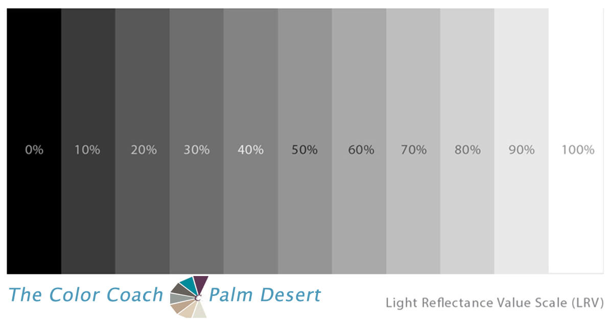 light reflective value scale - The Color Coach Palm Desert